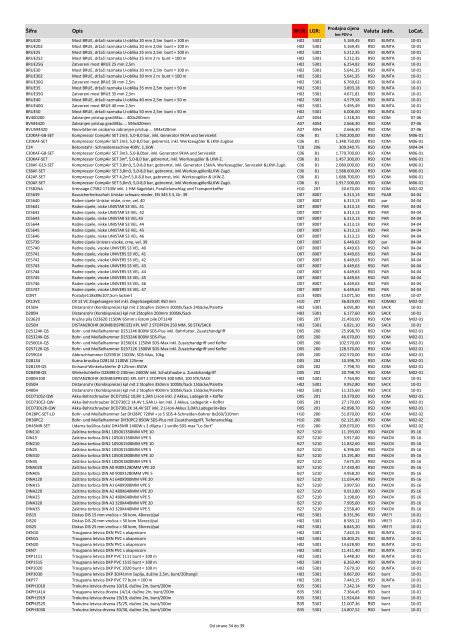 M09-RS Lorencic PriceList 09-2012 Basis PDF.xlsx