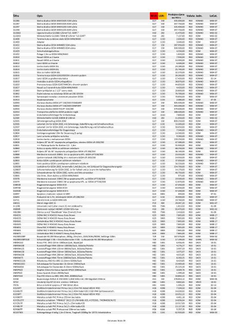 M09-RS Lorencic PriceList 09-2012 Basis PDF.xlsx