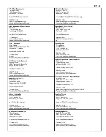 %ShortProductName Address Book - Nordonia Hills Chamber of ...