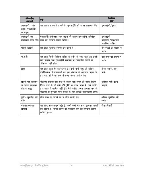 Reporting Manual on HIV/AIDS: India (Hindi Language)