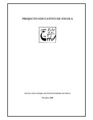 PROJECTO EDUCATIVO DE ESCOLA - ES de Fontes Pereira de Melo