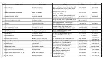 List Of Exhibitors - Sindh Board Of Investment, Government Of Sindh