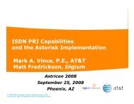 ISDN PRI Capabilities and the Asterisk Implementation ... - Asterisk-ES