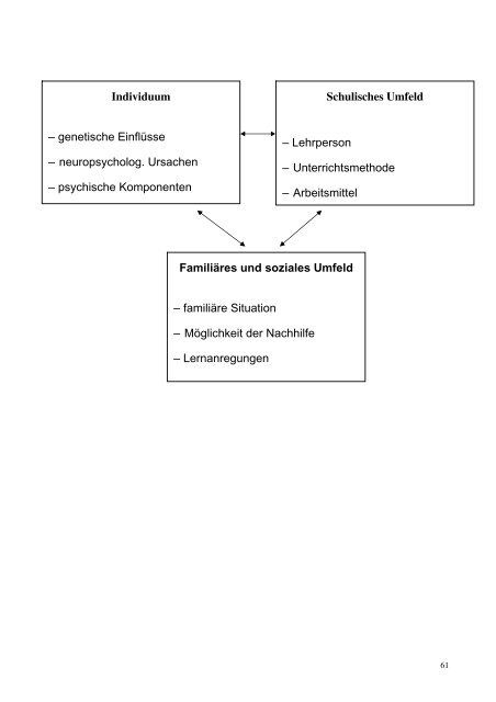 Entwicklung, Diagnose und Frühförderung mathematischer ...