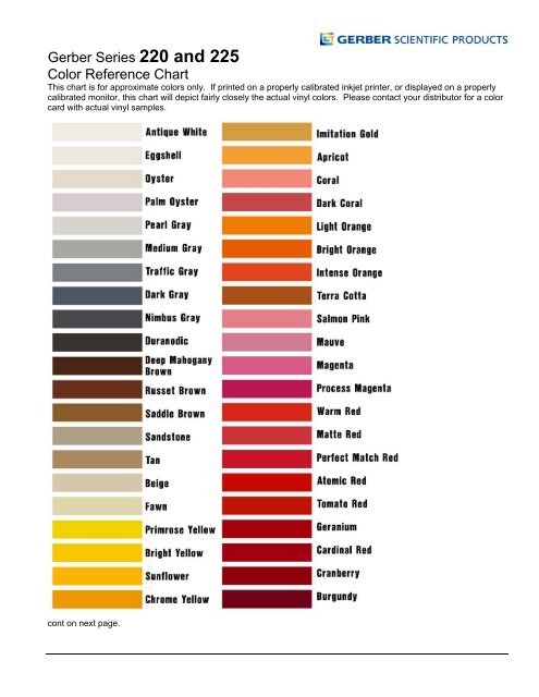 Gerber Vinyl Color Chart