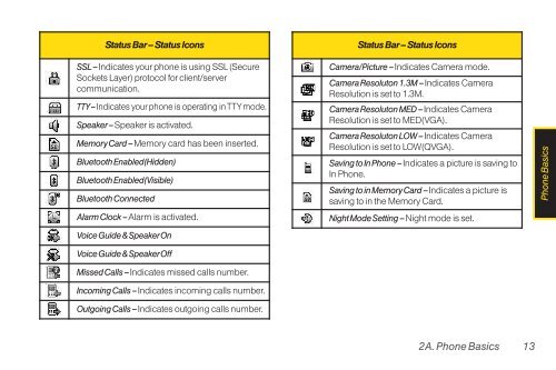 LG Rumor 2 Manual - Cell Phones Etc.