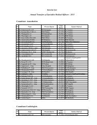 Interim List Annual Transfers of Specialist Medical Officers - 2013 ...