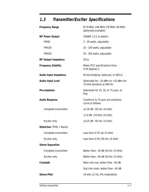 Crown Low Power Transmitters - Crown Broadcast