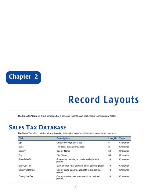 SalesTax*Data Jr. - Melissa Data