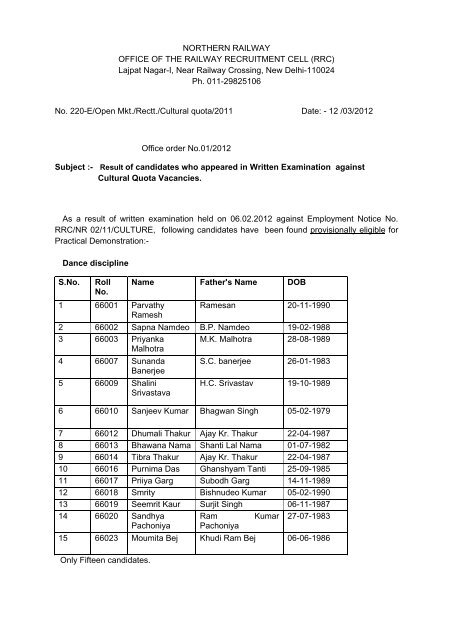 NORTHERN RAILWAY OFFICE OF THE RAILWAY RECRUITMENT ...