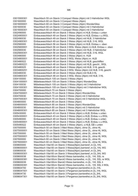 Duravit-arlista-xlsx 20120223195330 77