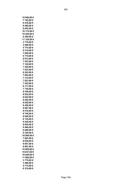 Duravit-arlista-xlsx 20120223195330 77