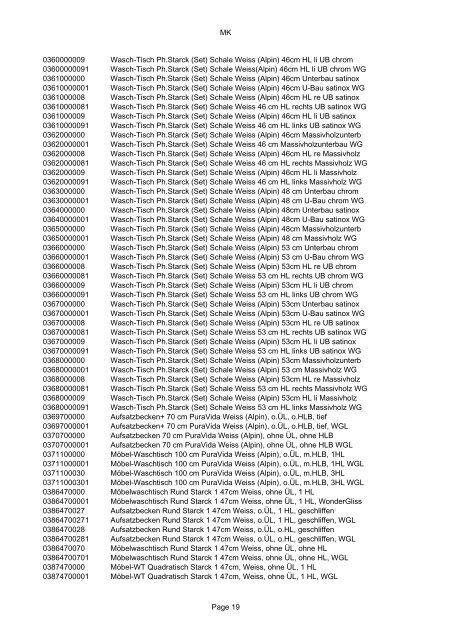 Duravit-arlista-xlsx 20120223195330 77