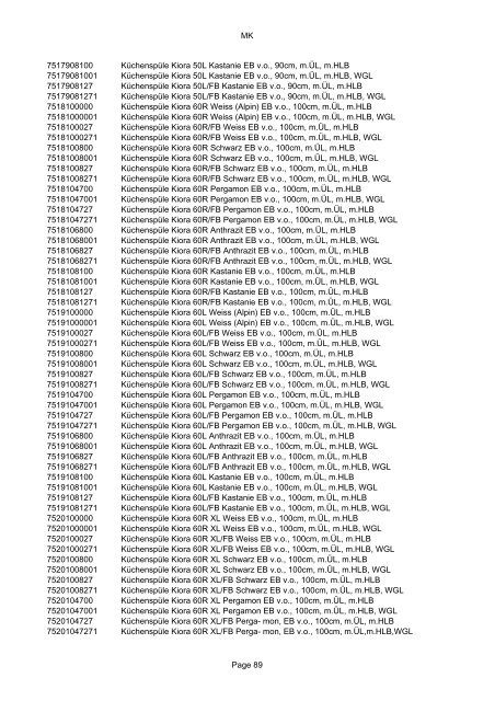 Duravit-arlista-xlsx 20120223195330 77