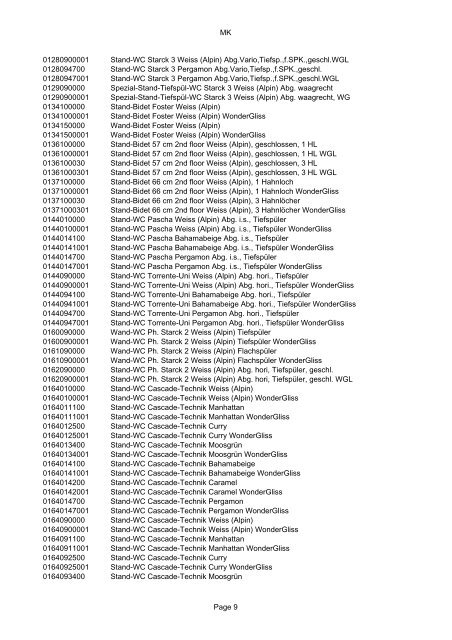 Duravit-arlista-xlsx 20120223195330 77