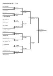 Herren-Einzel U17 - Final - Badminton