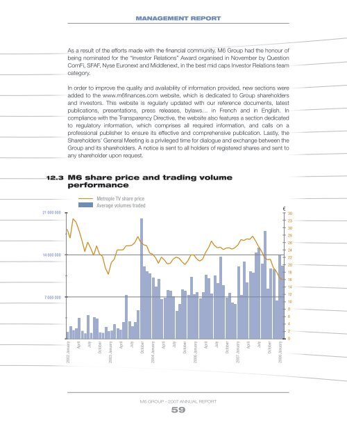 2007 Annual report - Groupe M6