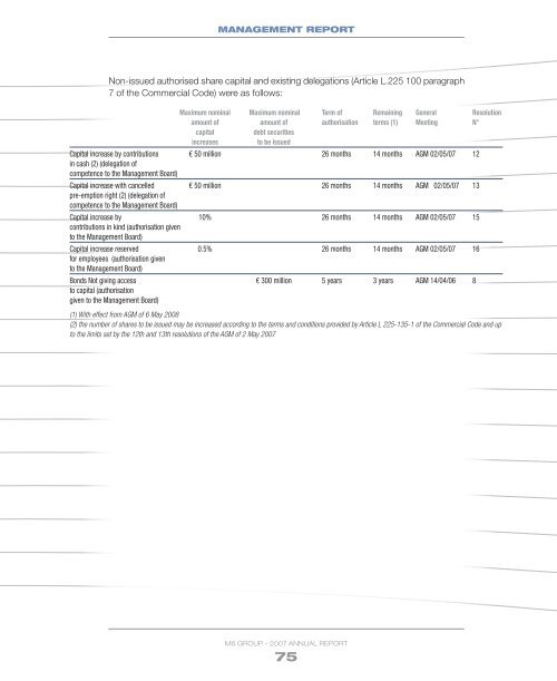 2007 Annual report - Groupe M6