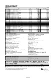 Audi A4 Premium 2011