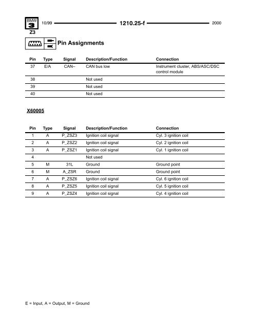 2000 Electrical Troubleshooting Manual - Wedophones.com ...