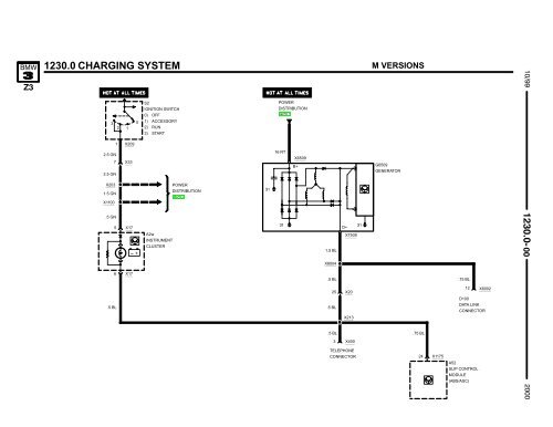 2000 Electrical Troubleshooting Manual - Wedophones.com ...