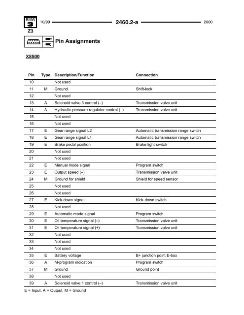 2000 Electrical Troubleshooting Manual - Wedophones.com ...