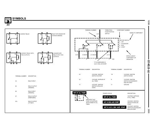 2000 Electrical Troubleshooting Manual - Wedophones.com ...