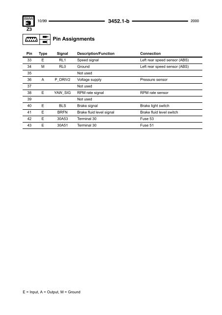 2000 Electrical Troubleshooting Manual - Wedophones.com ...