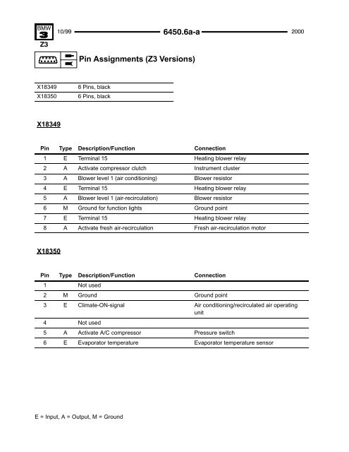 2000 Electrical Troubleshooting Manual - Wedophones.com ...