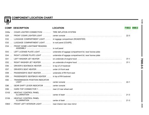 2000 Electrical Troubleshooting Manual - Wedophones.com ...