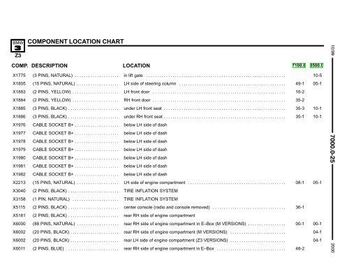 2000 Electrical Troubleshooting Manual - Wedophones.com ...