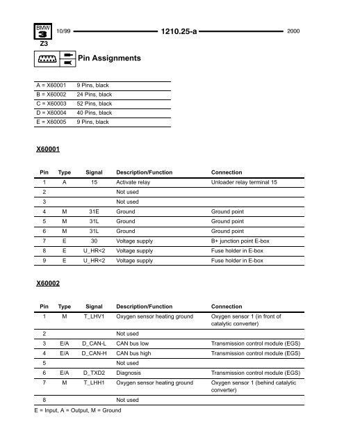 2000 Electrical Troubleshooting Manual - Wedophones.com ...