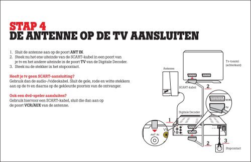 Handleiding Digitale Televisie - Tele2