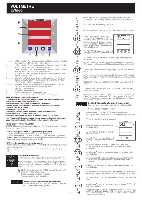 EVM-35-96 - Entes