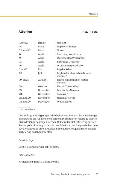 Feiertage im Ausland 2012 - Märkte weltweit