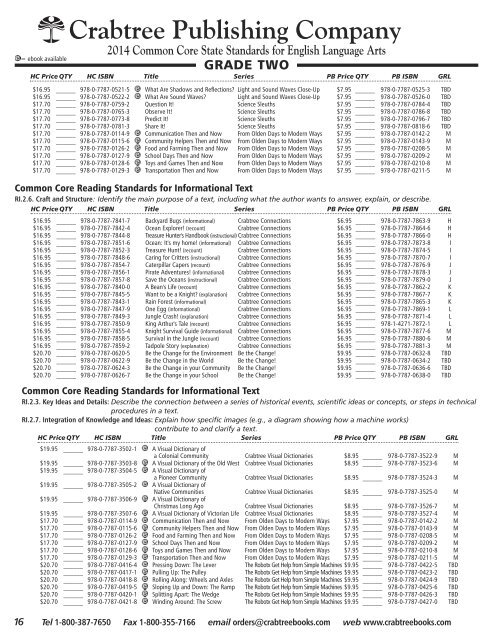 View US Common Core Catalog - Crabtree Publishing