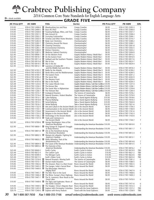 View US Common Core Catalog - Crabtree Publishing