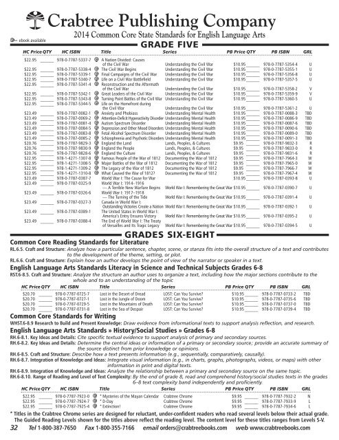 View US Common Core Catalog - Crabtree Publishing