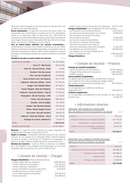 Rapport annuel - Investipierre - 2010 - BNP Paribas REIM