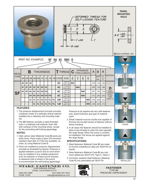 Color-Coated Screws and Fasteners - Electronic Fasteners Inc