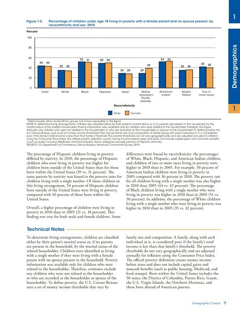 Higher Education: Gaps in Access and Persistence Study