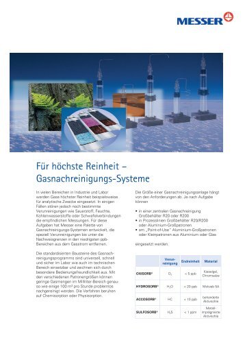 Gasnachreinigungs-Systeme - Messer Austria GmbH