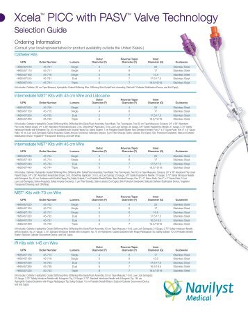 Selection Guide - Navilyst medical