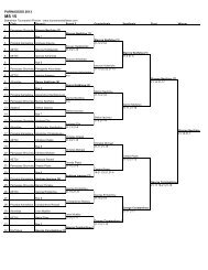 PARNASSOS 2013 - Cyprus Badminton Federation