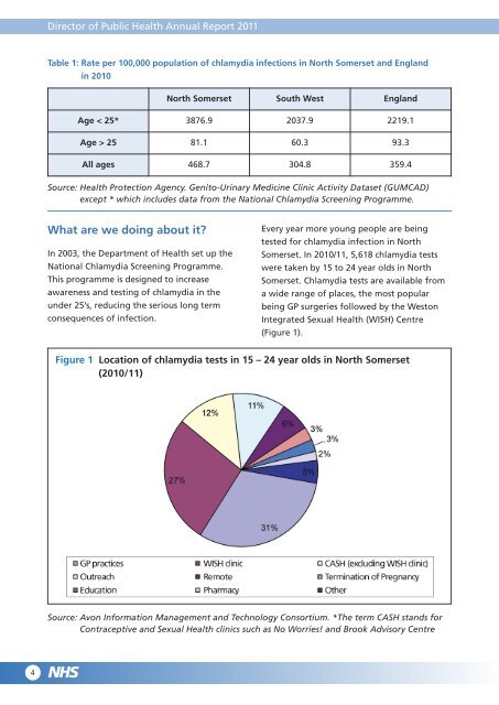 Director of Public Health Annual Report 2011 - NHS North Somerset