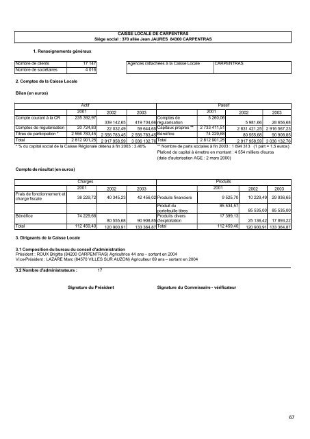 caisses locales affiliees a la caisse regionale de credit agricole ...