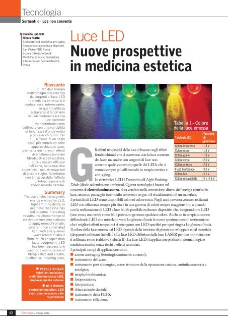 Luce LED Nuove prospettive in medicina estetica - Sponzilli.it