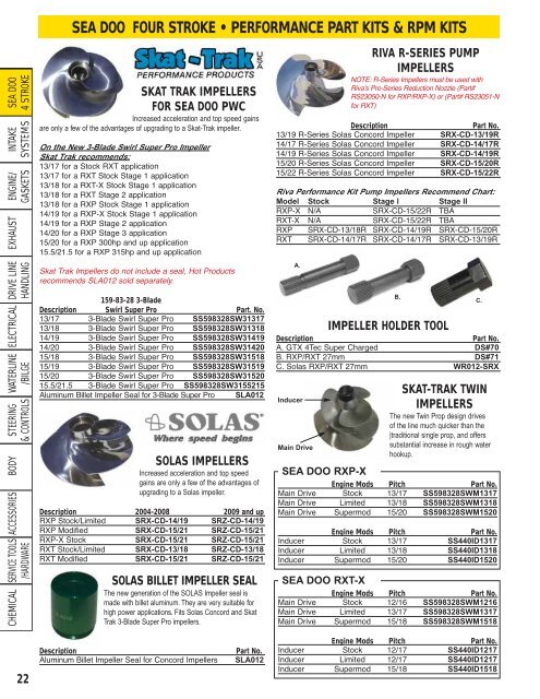 Solas Seadoo Impeller Chart