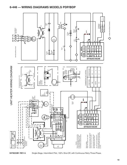32 Modine Gas Heater Wiring Diagram - Wiring Diagram Database
