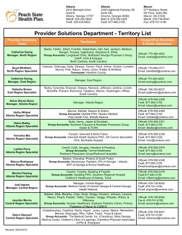 Provider Solutions Department - Territory List